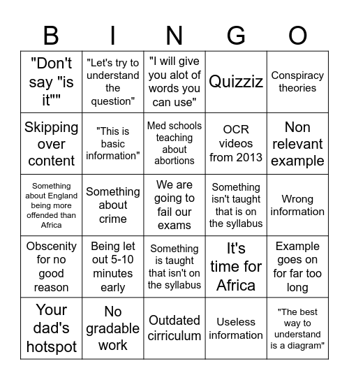 Computer science Bingo Card