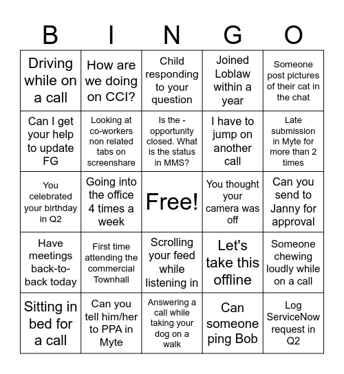 Loblaw Commercial PMO BINGO Card