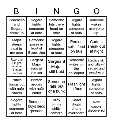 Trip Bingo Card