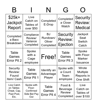 Surveillance Bingo Card