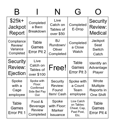 Surveillance Bingo Card