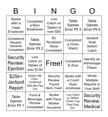 Surveillance Bingo Card