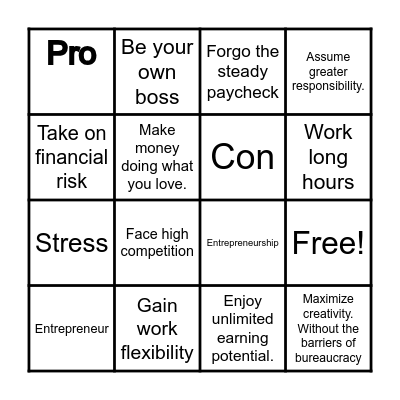 Entrepreneur Unit Bingo Card