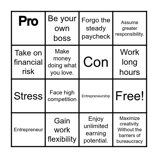 Entrepreneur Unit Bingo Card