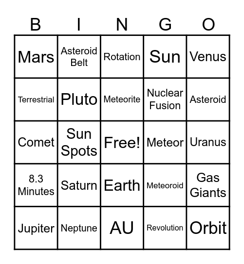 Unit Test Bingo Card