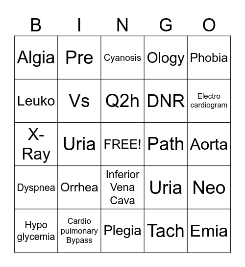 Medical Terminology Bingo Card