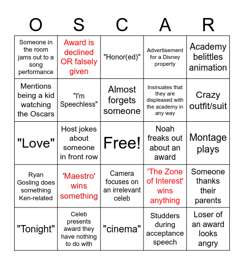 96th Academy Awards Bingo Card