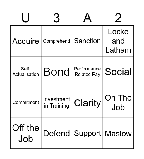 Unit 3 AOS 2 Bingo Card