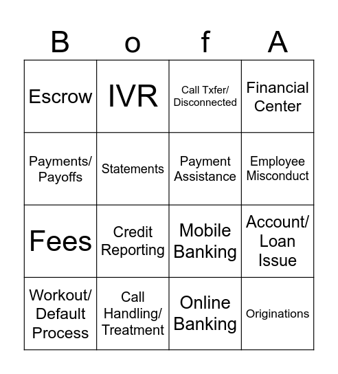 Complaint Bingo Card