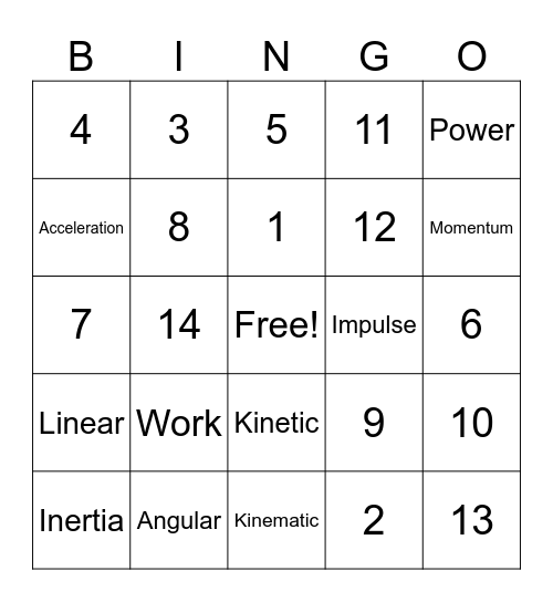 Biomechanic Bingo Card