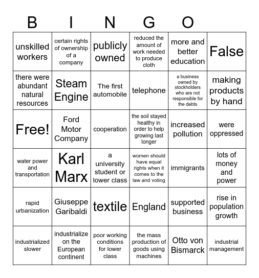 Industrial Revolution Bingo Card