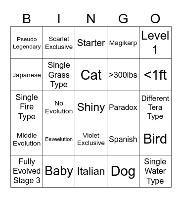 Pokémon Scarlet/Violet Surprise Trade Bingo Card