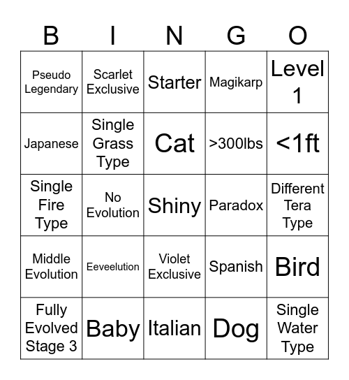 Pokémon Scarlet/Violet Surprise Trade Bingo Card