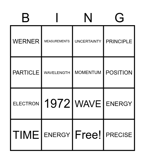"PHYSICS" Bingo Card