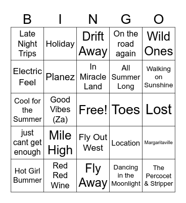 hellooooo spring break Bingo Card