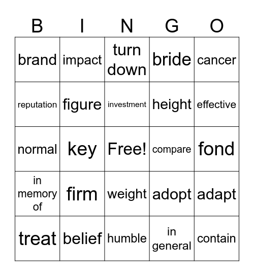 3.5 words review Bingo Card