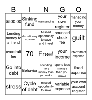 Economics Bingo Card
