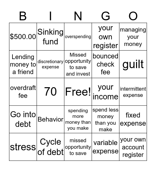 Economics Bingo Card