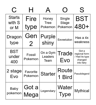 Chaos Rivals Catch a Pokemon! Bingo Card