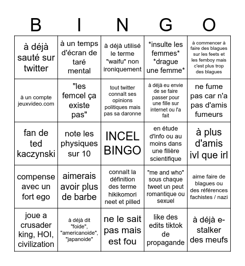 INCEL Bingo Card