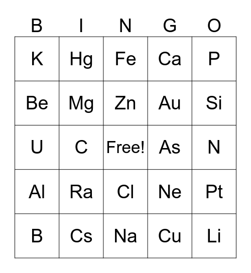 Elementos Químicos I Bingo Card