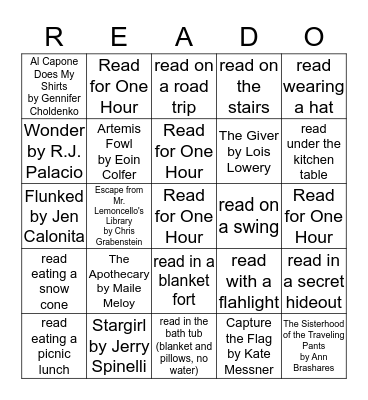 Florence - Summer 2016 Bingo Card