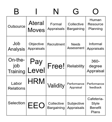 Building & Managing Human Resources Bingo Card