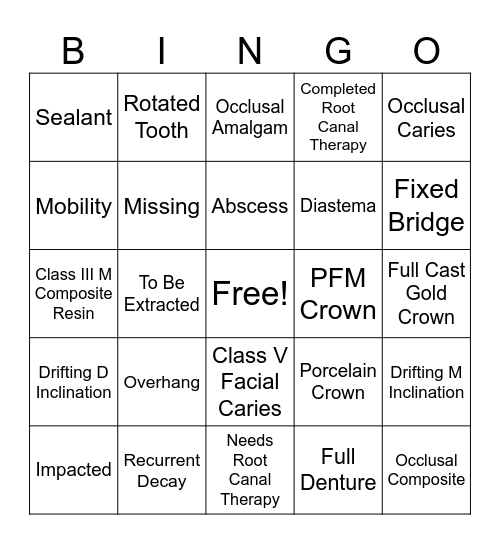 Dental Charting Bingo Card