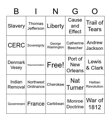 Unit 3A Bingo Card