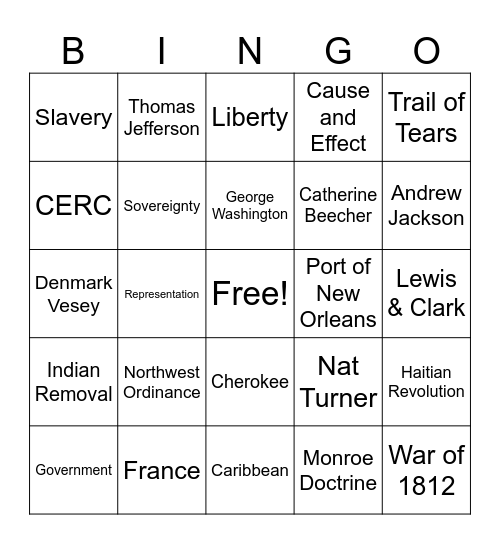 Unit 3A Bingo Card