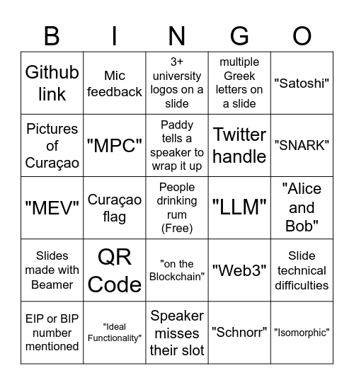 FC'24 Rump Session Bingo Card