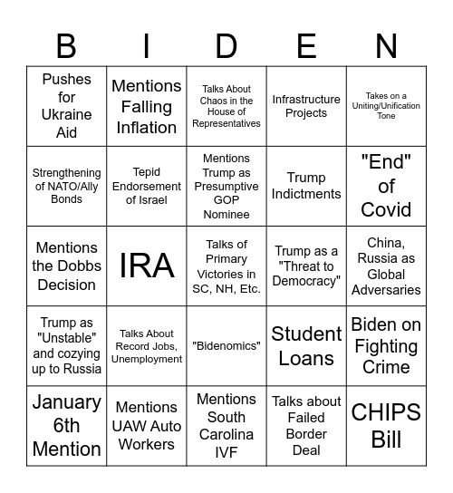 Biden State of the Union Bingo Card