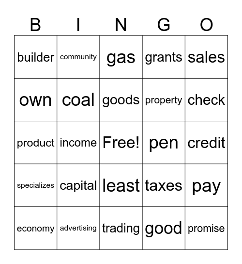 3 SS 3B Unit Test Review Bingo Card