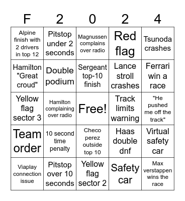 F1 2024 Bingo Card