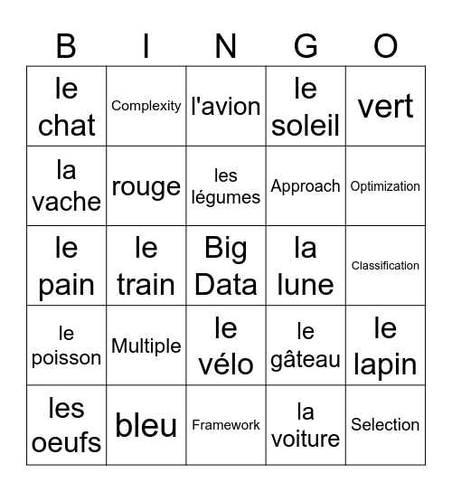 French Vocab Bingo Card