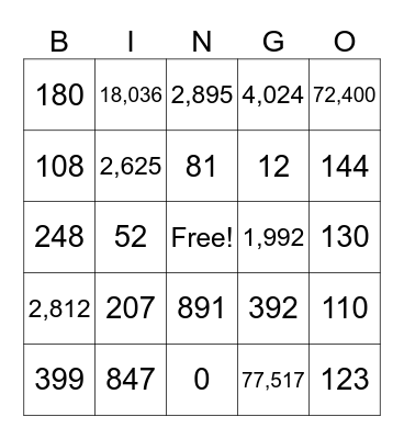 Multiplication Bingo Card