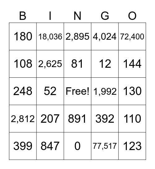 Multiplication Bingo Card