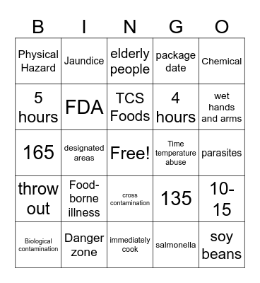 ServSafe Bingo Card