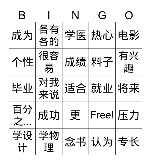 Level 3 Bingo 2 Bingo Card