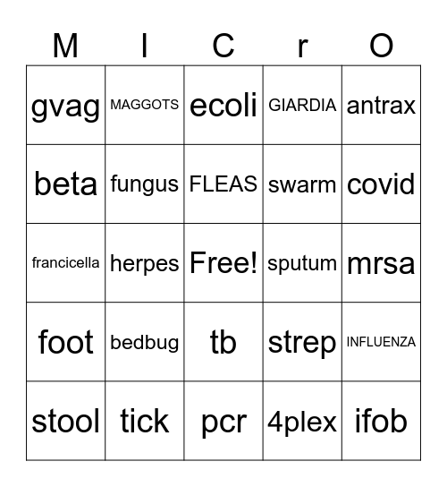 Lab week Bingo 2024 Bingo Card