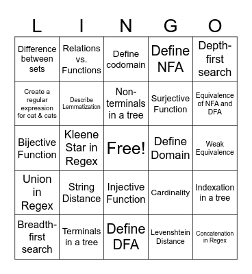 Computational Linguistics Bingo Card