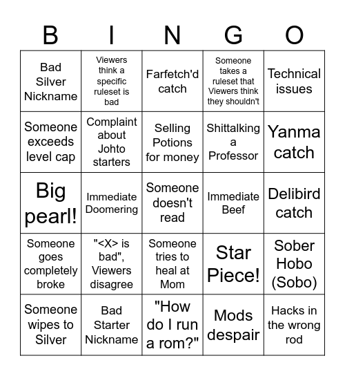 Nuztohjo Checkpoint 1 Bingo Card