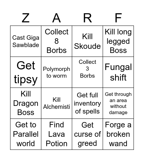 Too much NOIT Bingo Card