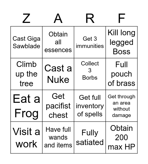 Too much NOIT Bingo Card