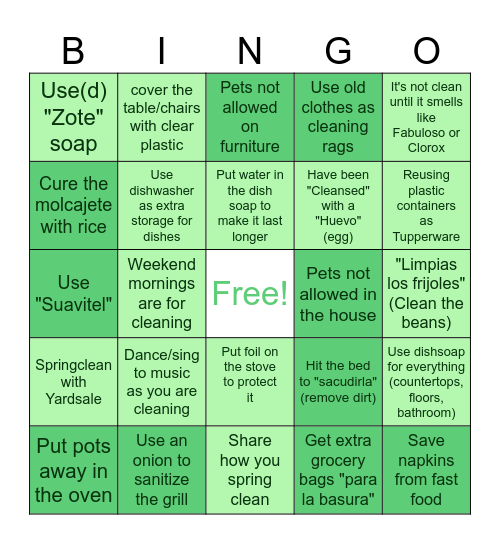 Marzo- NGU Bingo Card