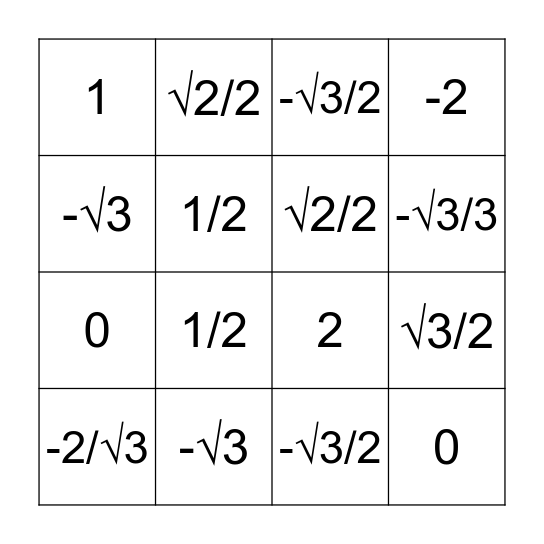 Unit Circle Bingo Card