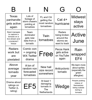 Storm Season 2024 Bingo Card