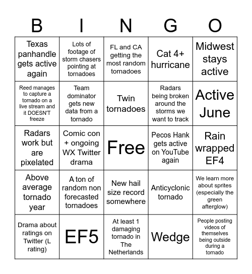 Storm Season 2024 Bingo Card