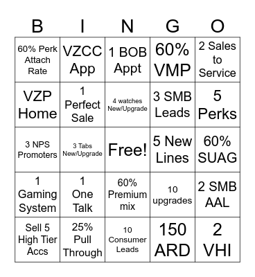 Covington Bingo Card