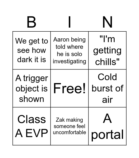 Ghost Adventures Bingo Card